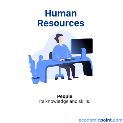 human resources of a company