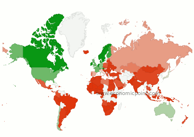 foreign investment per capita per country